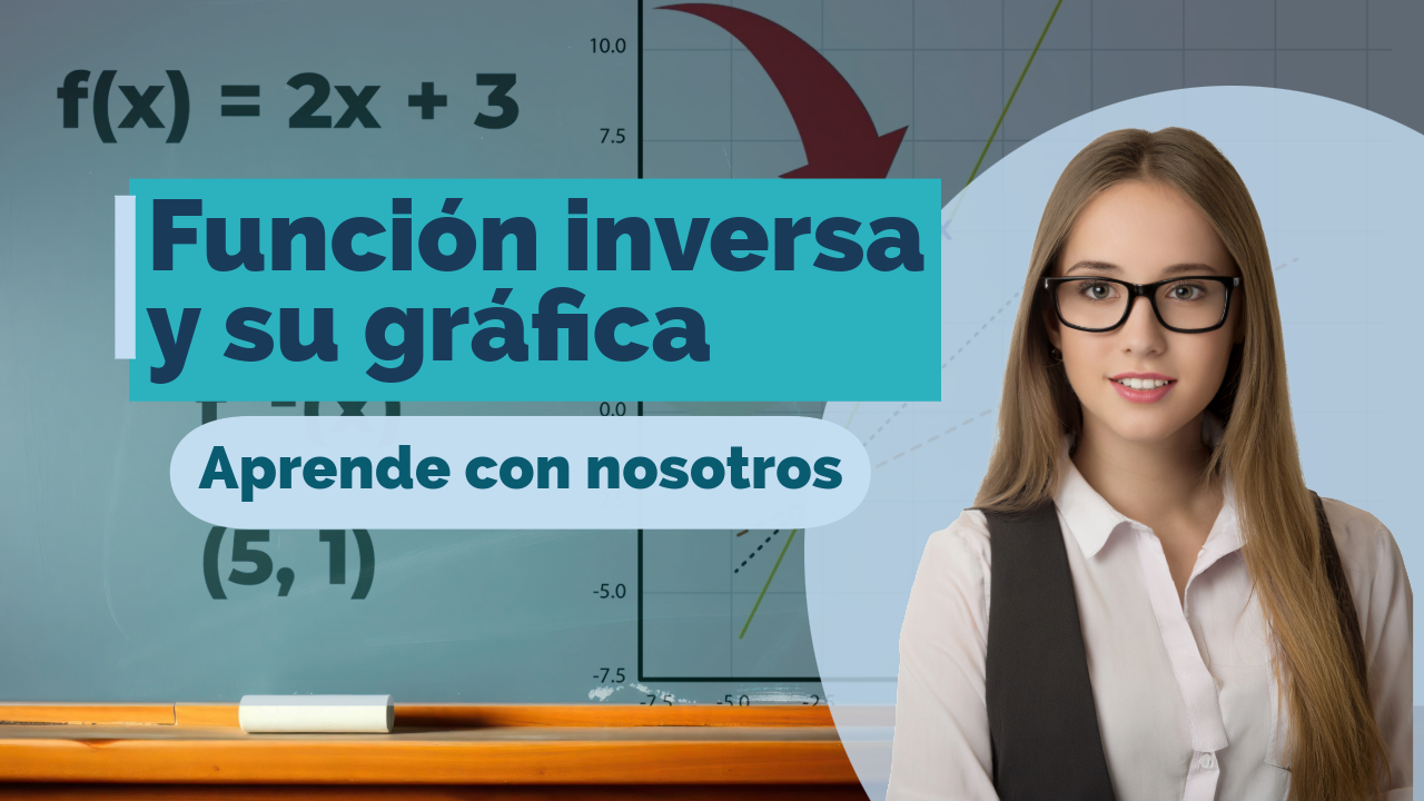 Miniatura de video con el título Función inversa y su gráfica