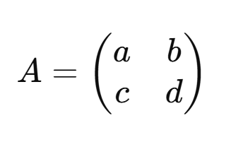 imagen de na matriz 2x2