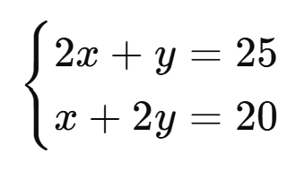 Sistema de ecuación