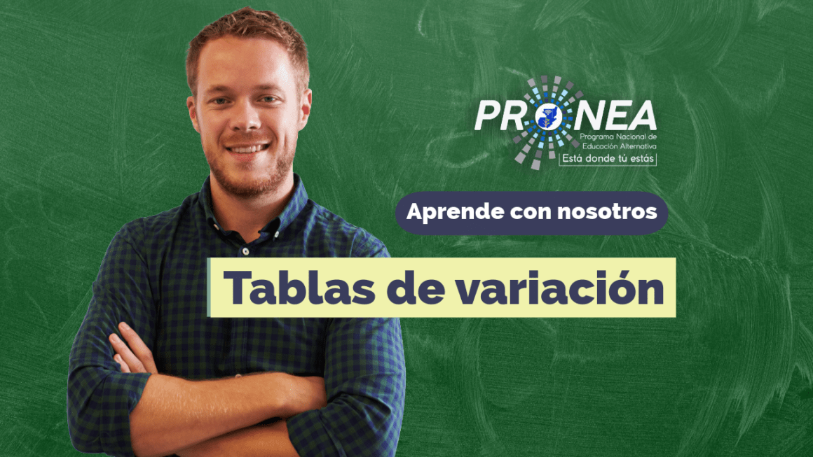 Tablas de variación Un profesor de brazos cruzados. Presenta el tema "Tablas de variación". Se lee la leyenda "Aprende con nosotros" del Programa Nacional de Educación Alternativa (PRONEA).
