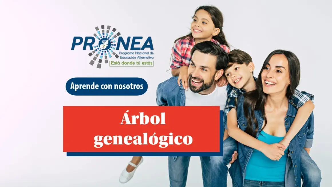 Es una familia con mamá, papá, un niño y una niña. Todos están sonriendo. Se presenta el tema "Árbol genealógico". Se lee "Aprende con nosotros", del Programa Nacional de Educación Alternativa.