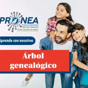 Es una familia con mamá, papá, un niño y una niña. Todos están sonriendo. Se presenta el tema "Árbol genealógico". Se lee "Aprende con nosotros", del Programa Nacional de Educación Alternativa.