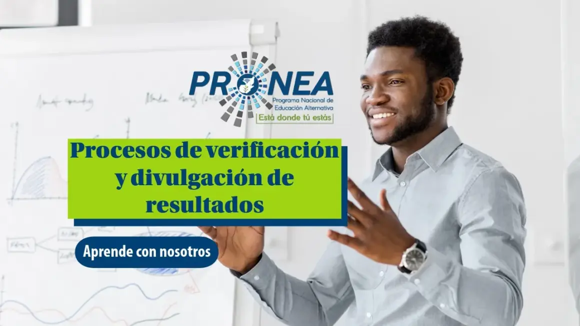 Un profesor está explicando un tema con una sonrisa. Se presenta "Proceso de verificación y divulgación de resultados". Se lee "Aprende con nosotros", del Programa Nacional de Educación Alternativa (PRONEA).